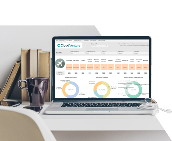 Spend management analytics Spend management analytics