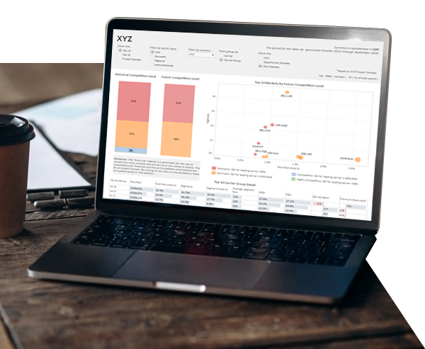 Program Assessment image Transform your business travel program