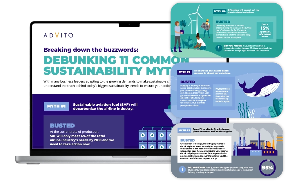 Debunking common sustainability myths