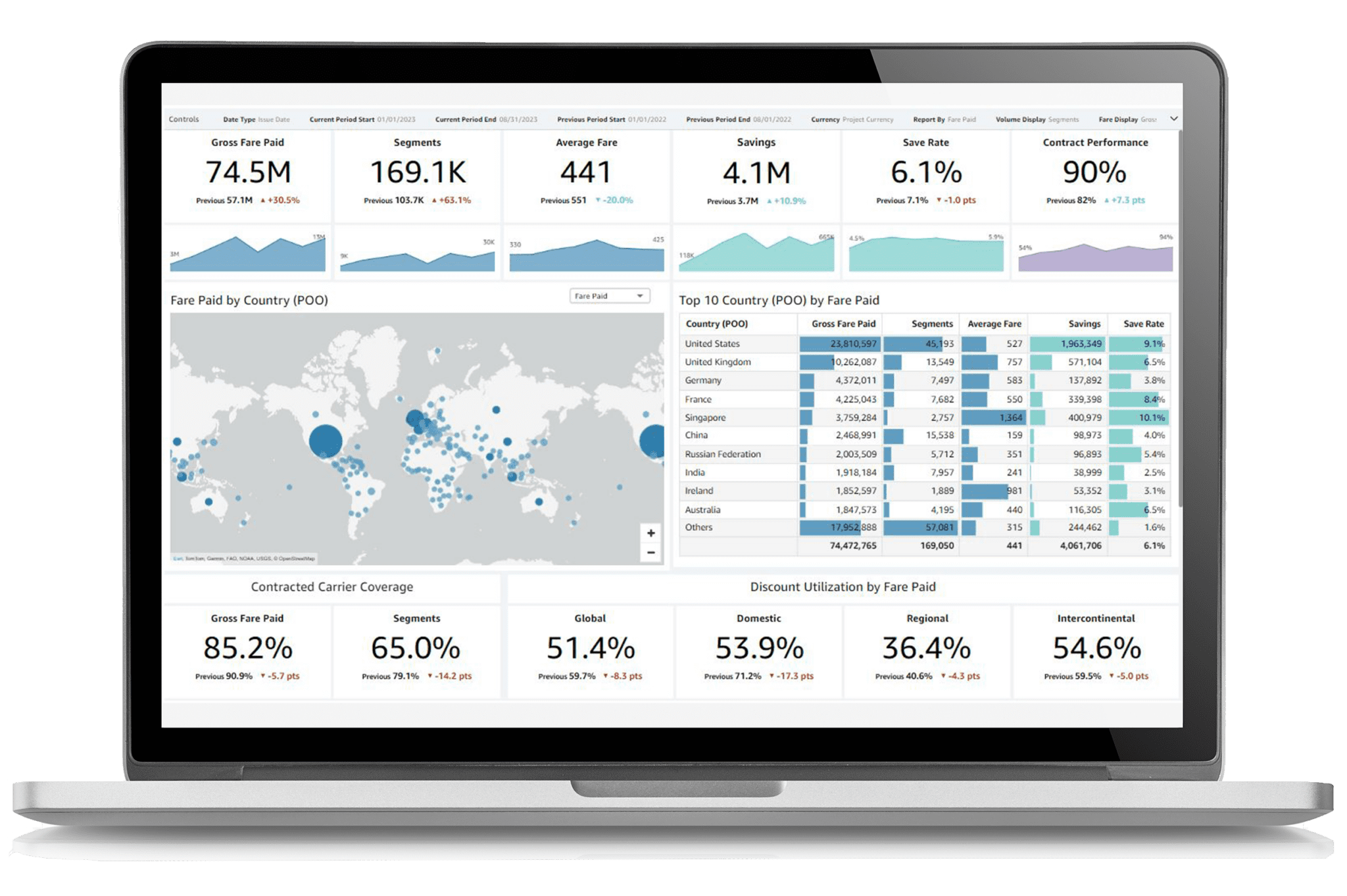 Boost your corporate air program strategy Advito's Air Performance Dashboard