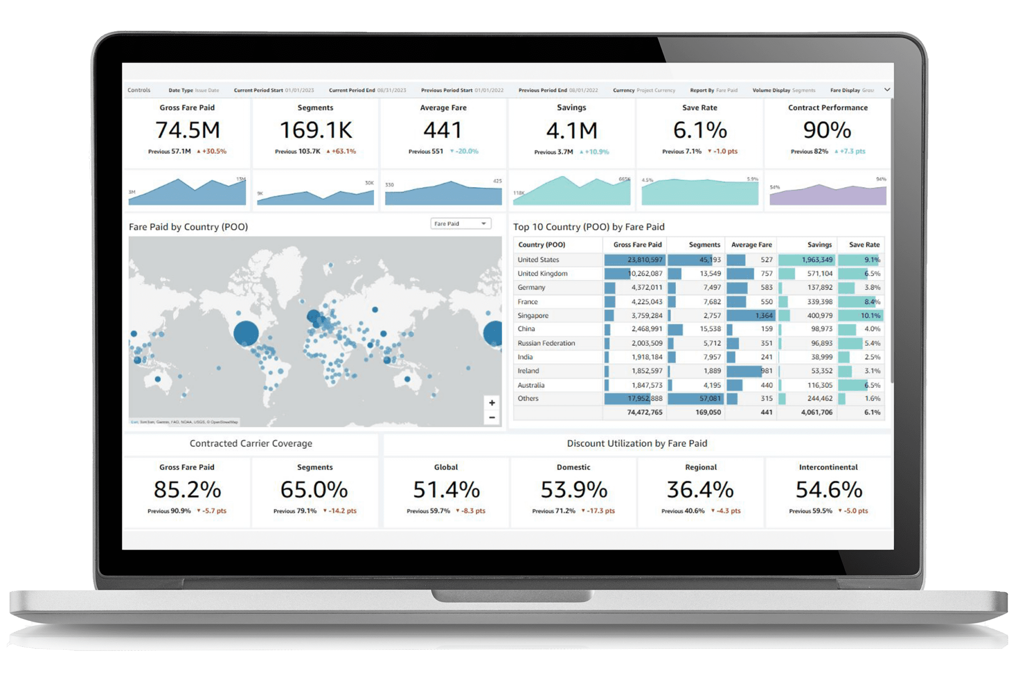Boost your corporate air program strategy Advito's Air Performance Dashboard Boost your corporate air program strategy Advito's Air Performance Dashboard