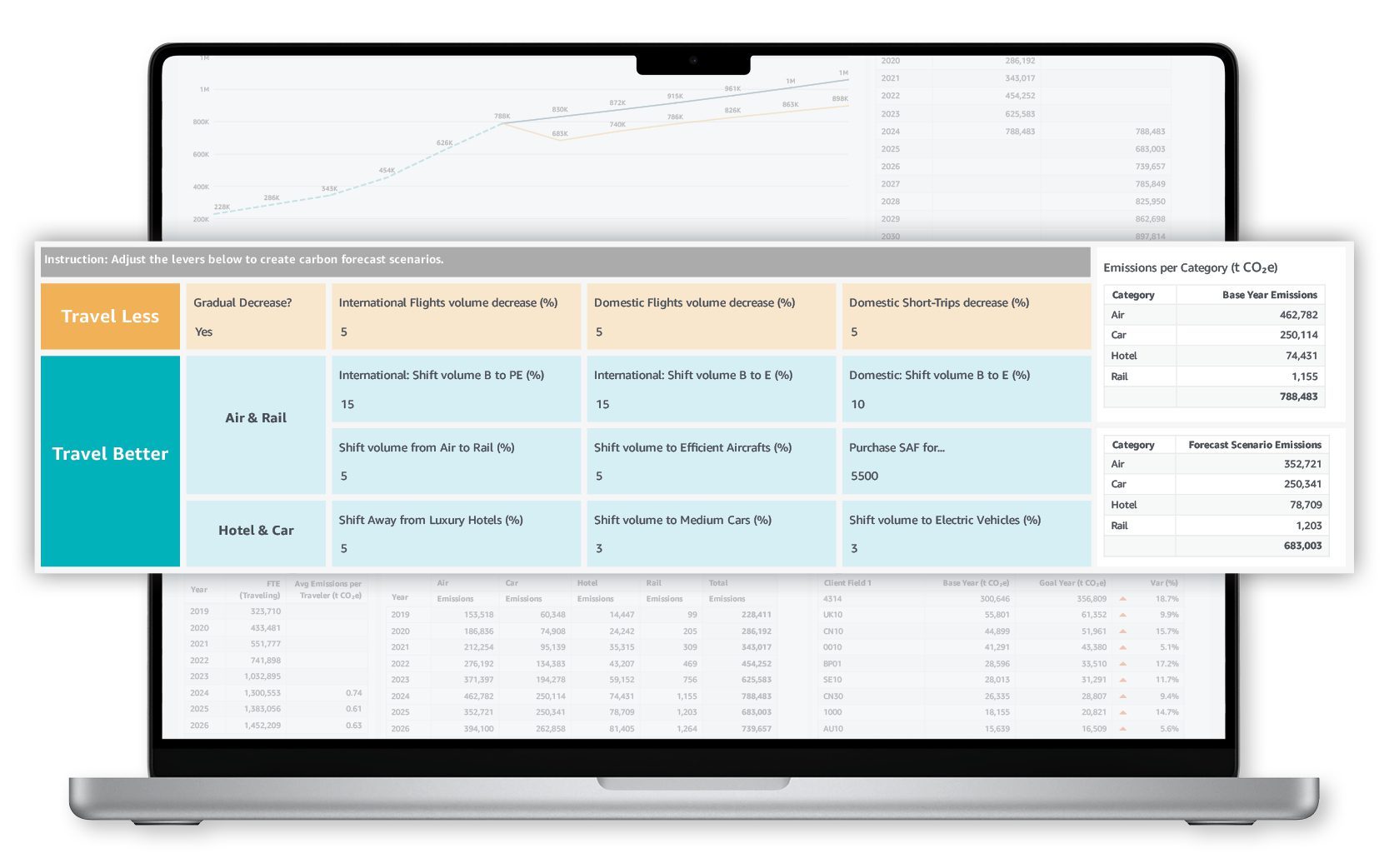 Advito_Newsletter_Carbon_Strategy_Planner_Image