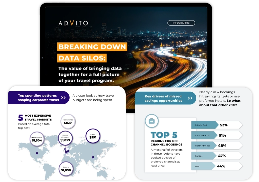 Breaking down data silos