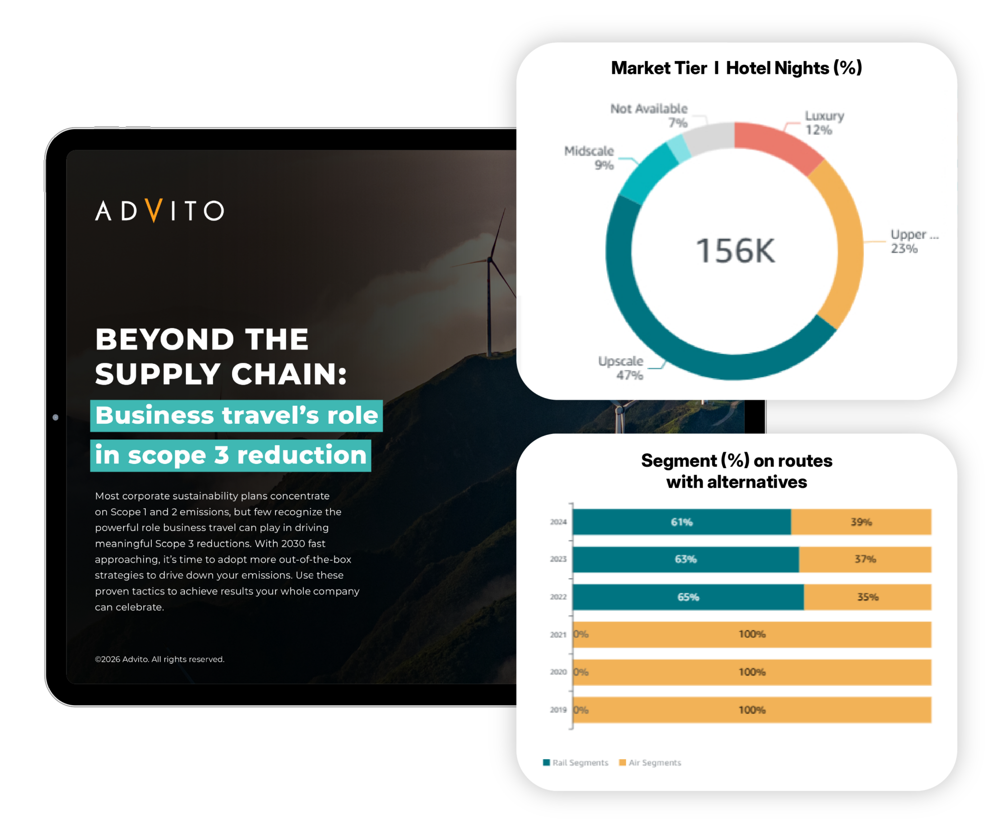 A smarter approach to business travel emissions