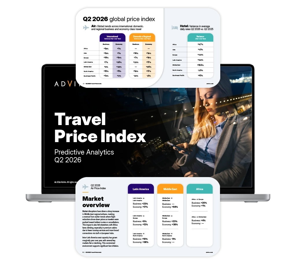Q2 2026 Travel Price Index Report