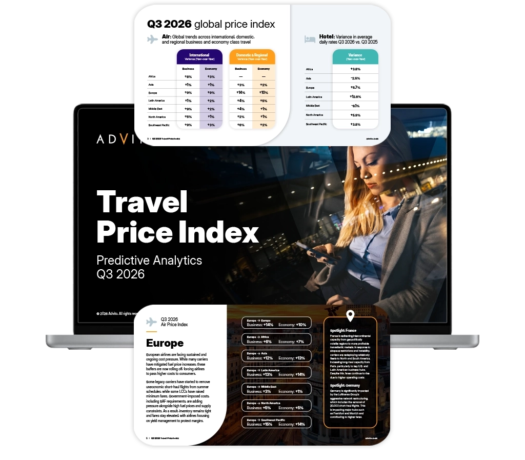Travel Price Index Report